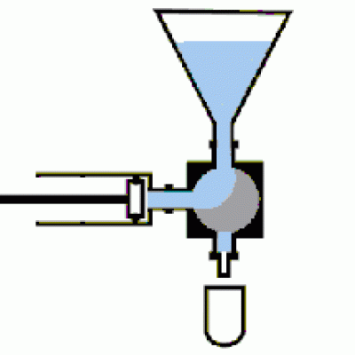 Princíp fungovania plničky